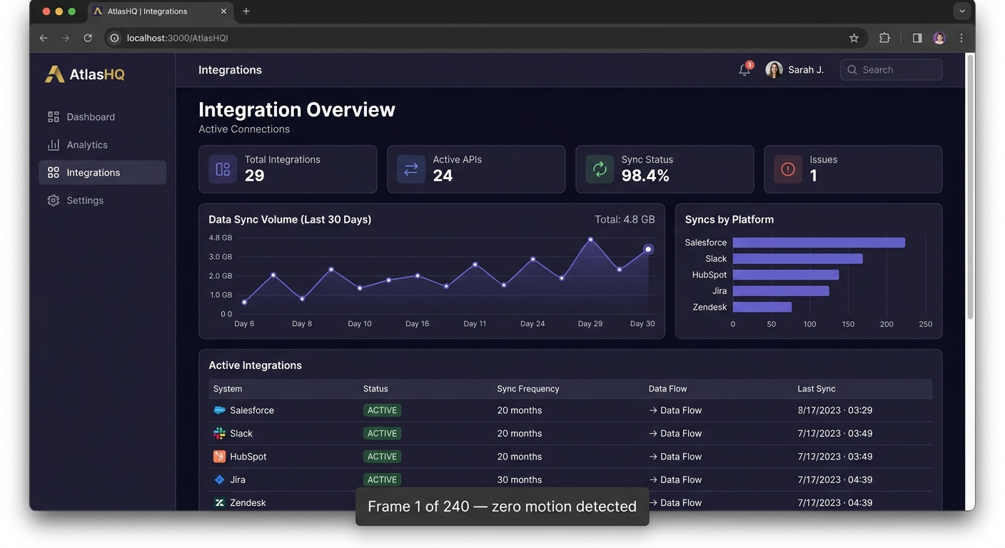 Test 3: Text readable but completely static